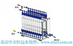 長春水處理設(shè)備工作原理 長春水處理設(shè)備工作原理