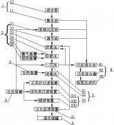 化工污水處理技術(shù)詳細(xì)介紹(圖) 化工污水處理技術(shù)詳細(xì)介紹(圖)